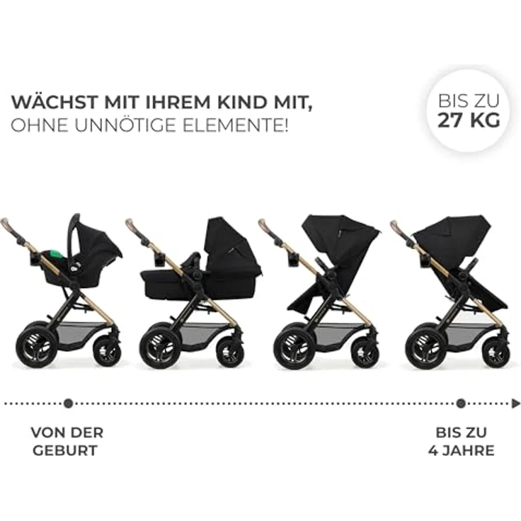 KinderKraft Moov 2 Air, 4-in-1 Kinderwagen mit umwandelbarem Sitz, aufblasbaren Rädern und Zubehörset – Bild 4