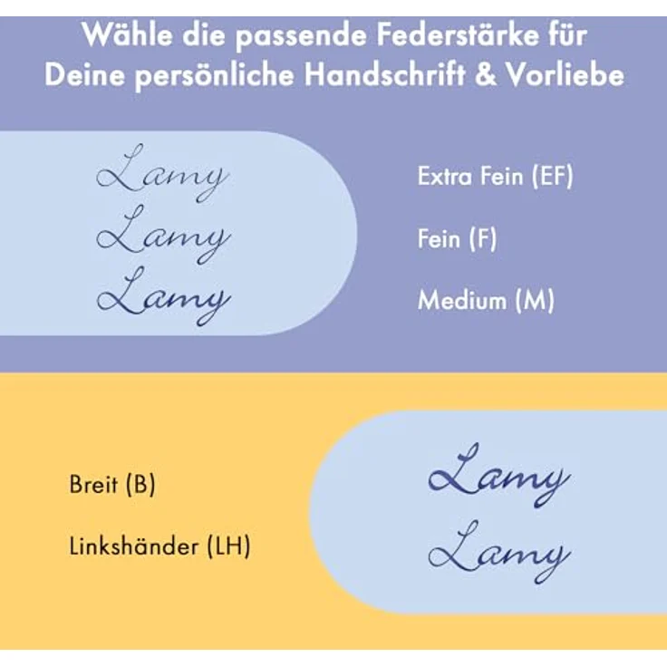 LAMY Füllfederhalter safari, Kultfüller, Federbreite M, ergonomisches Design, robuster Kunststoff, Sichtfenster für Tintenstand – Bild 4
