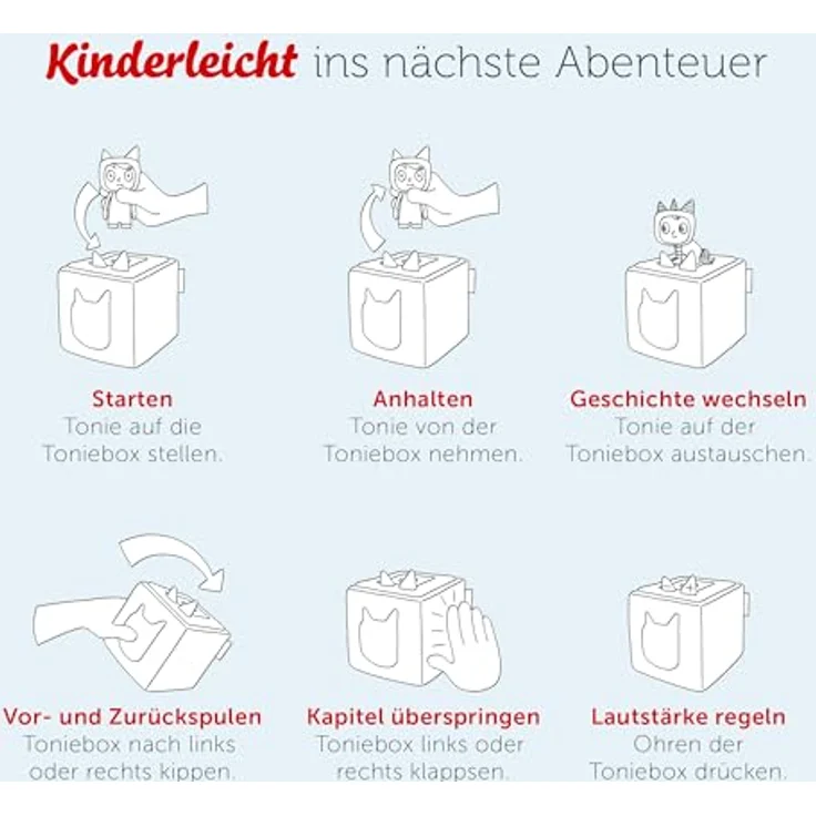 tonies Hörspielfigur Schlummerbande: Schlummerschaf - Einschlafmelodien von der Weide – Bild 7