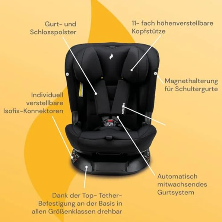 Osann Kindersitz Taos 360 midi, drehbar für Reboarder bis 150 cm, inklusive Isofix-Basis & Toptether, Schwarz – Bild 2