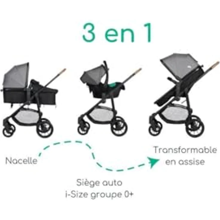 Bebeconfort Haze Trio, Kinderwagen 3-in-1 Komplettset, i-Size-Babyschale, leicht und kompakt, Tinted Grey – Bild 2