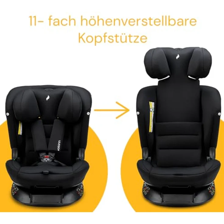 Osann Kindersitz Taos 360 midi, drehbar für Reboarder bis 150 cm, inklusive Isofix-Basis & Toptether, Schwarz – Bild 6