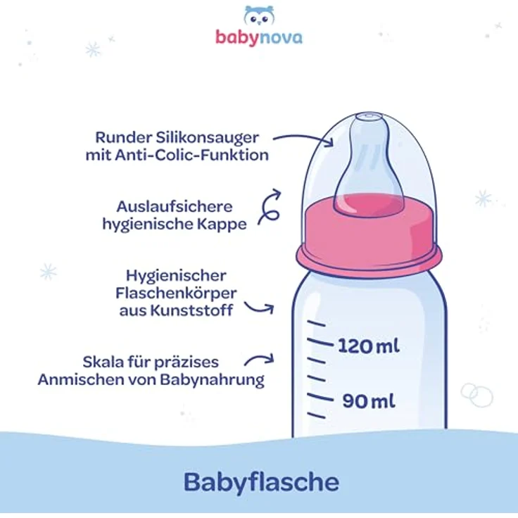 BABY-NOVA 120 ml Standard Babyflasche mit Anti-Kolik Silikonsauger für Neugeborene – BPA-frei, Motive Fische – Bild 4