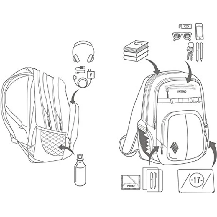 Nitro Rucksack CHASE forged camo – Bild 6