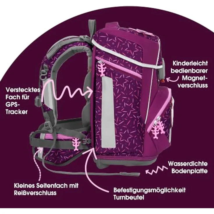 Step by Step Schulranzen SPACE Schulranzen-Set, Mehrfarbig mit ergonomischem Design und hohem Stauraum – Bild 3
