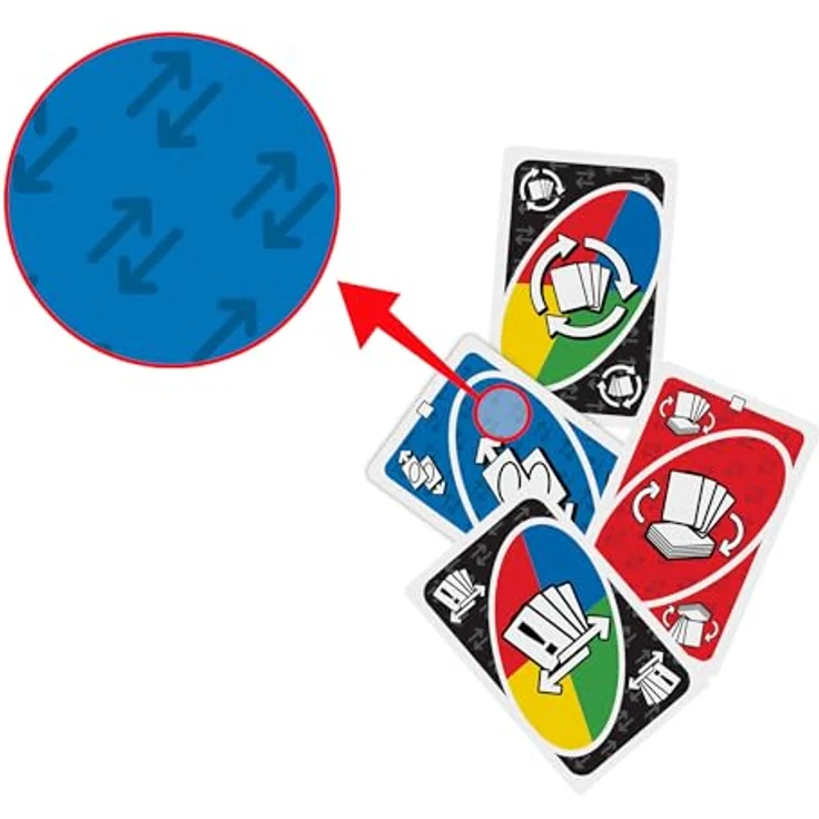 MATTEL GAMES UNO CORE ADD-ON PACKS Kartenspiel Erweiterungsset mit speziellen Spielmechaniken, Mehrfarbig – Bild 5