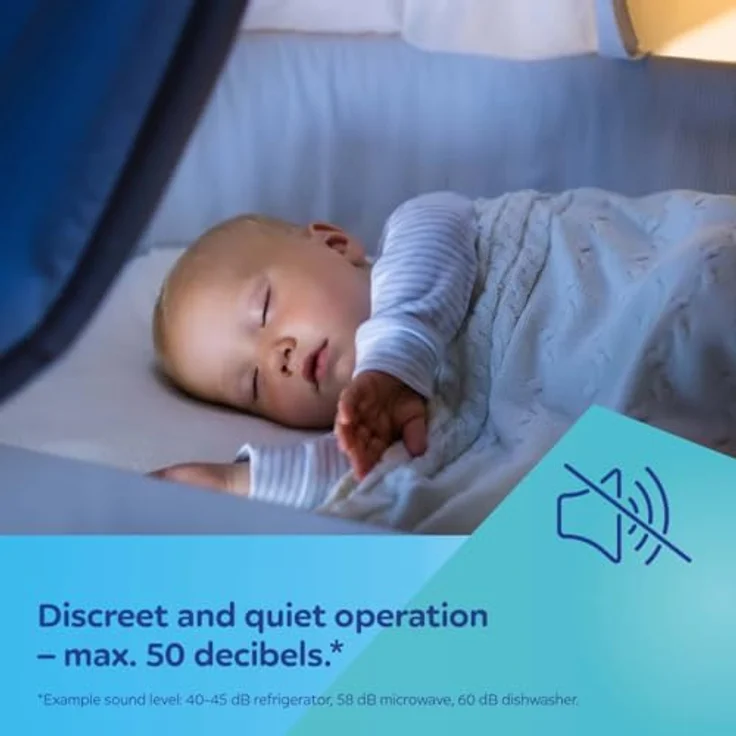 Canpol babies Tragbare elektrische Milchpumpe, freihändig, ultraleicht, 3 Modi, 8 Saugstufen, LED-Display, 4 Trichtergrößen (17-24 mm), leise, auslaufsicher, 120 Minuten Akku – Bild 4