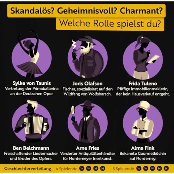 Gourmet Criminelle® Krimidinner für zuhause, Mysteriöser Mordfall Blutsand am Nordseestrand, für 4-6 Spieler ab 16 Jahren, inklusive Rezeptideen und Audiohinweisen – Bild 4