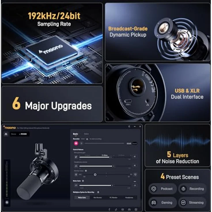 MAONO PD300X Podcast-Mikrofon, XLR/USB Mikrofon mit Geräuschunterdrückung, 192kHz/24Bit Hi-Fi Audio, Stummschalttaste, Link Software für Podcasting und Streaming – Bild 2