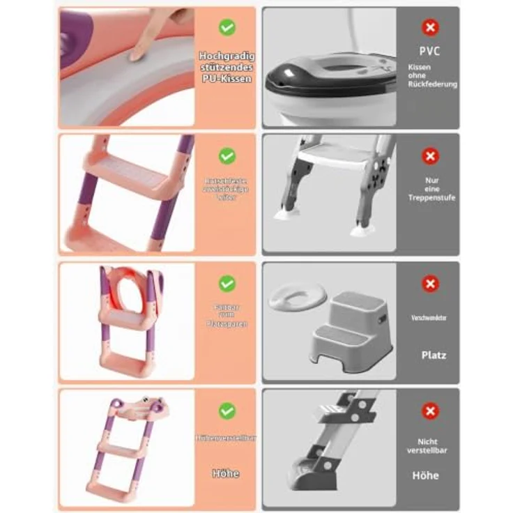 Xespis Toilettensitz Kinder mit Treppe, stabiler Toilettentrainer mit rutschfester Leiter und verstellbarer Höhe, geeignet für runde Toiletten – Bild 3