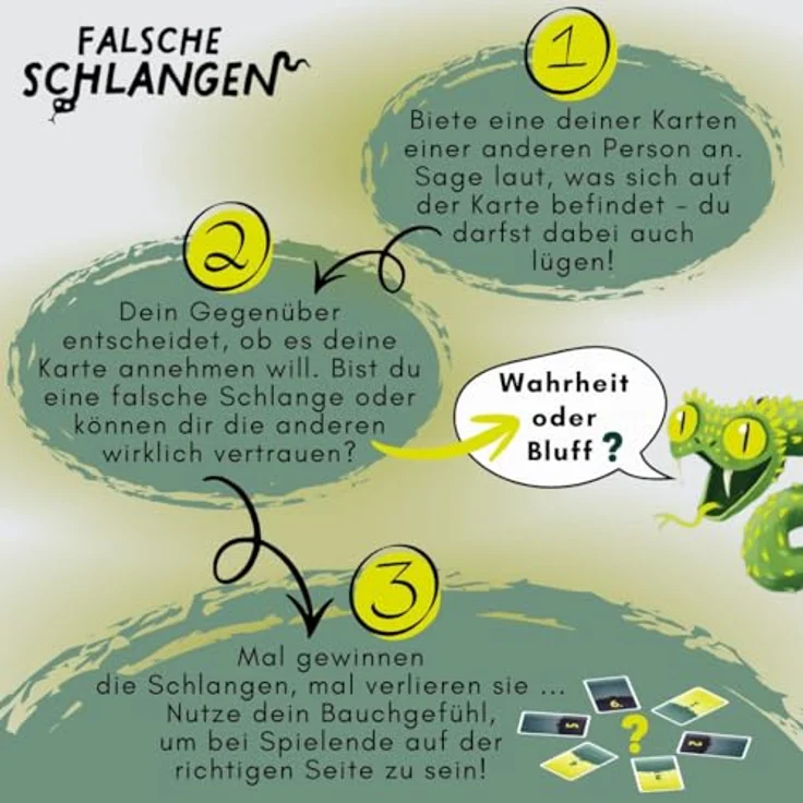 Edition SPIELWIESE Falsche Schlangen, Gesellschaftsspiel mit strategischem Bluff und Identitätsspiel-Dynamik, für 3–6 Spieler ab 8 Jahren – Bild 4
