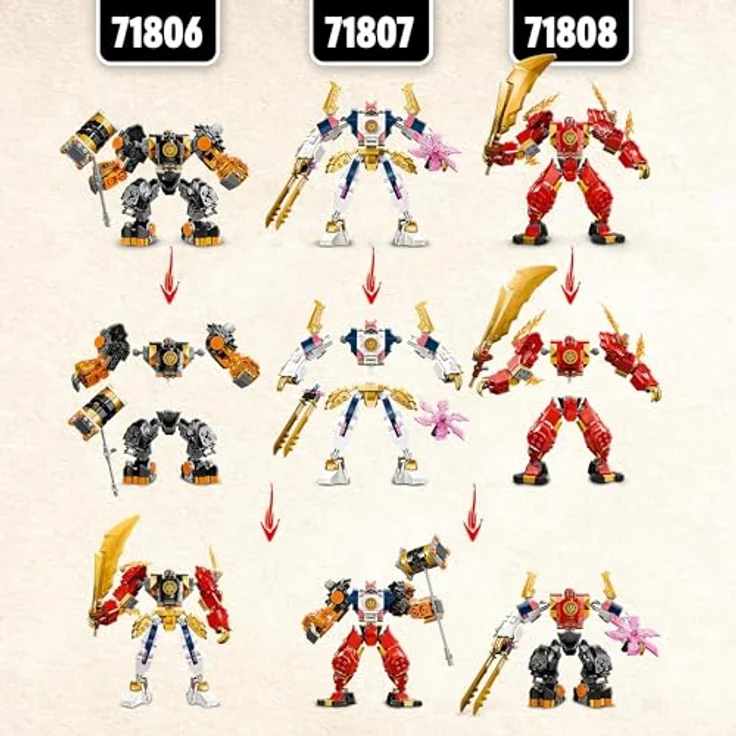 LEGO NINJAGO Coles Erdmech, Actionfiguren-Spielzeug mit veränderbarem Mech, Ninja-Set mit 2 Figuren inklusive Cole, Geschenk für 7-jährige Jungs und Mädchen 71806 – Bild 4