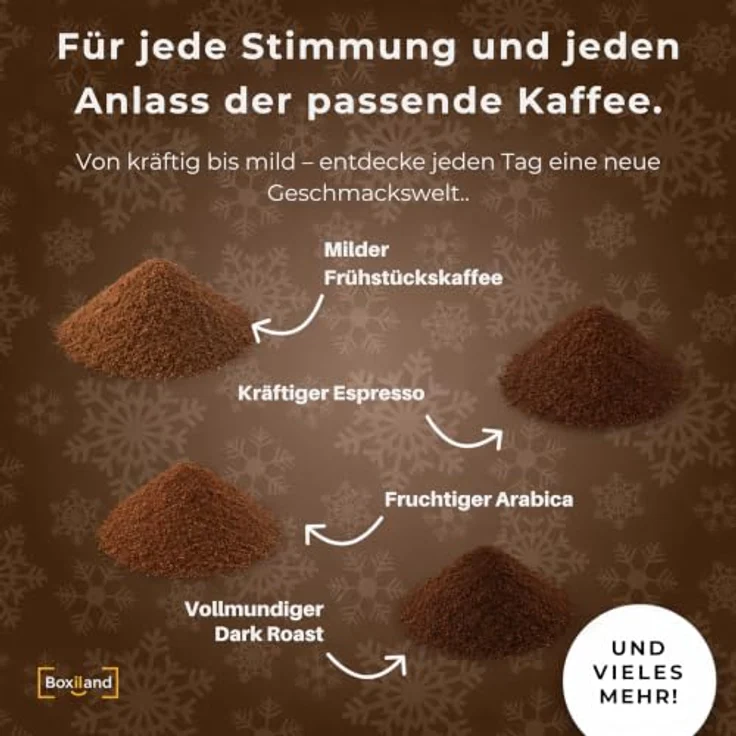 KUGA® Gemahlener Kaffee Adventskalender 2026, 24 Sorten Fairtrade & Bio, 360 g – Bild 5