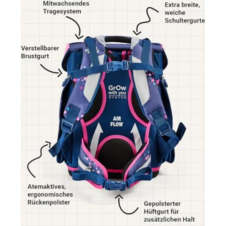 SCHOOL-MOOD Champion Maxx Pro Schulranzen-Set 6-teilig, höhenverstellbar für Grundschule 1.–4. Klasse, 22 L, ca. 1,1 kg – Motiv Leni (Hund), Modell 2026 – Bild 5