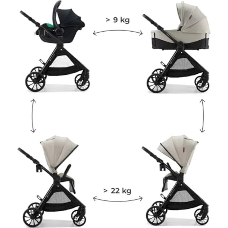 Kinderkraft VESTO 2, 3-in-1-Kinderwagen mit Babywanne, MINK PRO 2 Autositz, wendbarem Sportsitz, Travel System, Beige – Bild 3