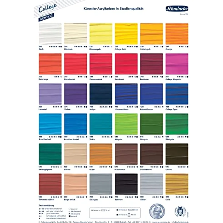 Schmincke College Acrylic, Schwarz 35 ml, Acrylfarbe mit Künstler-Pigmenten, deckend, lichtecht, seidenmatt – Bild 4