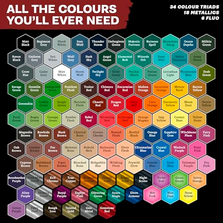 The Army Painter Warpaints Air Complete Set, 126 x 18 ml Acrylfarben für Airbrush, inkl. 18 Metallics & 6 Fluo Farben – Bild 3