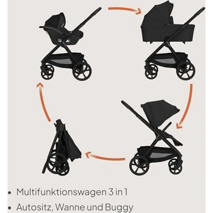 Lionelo Kinderwagen Carmine 3in1, mit Autositz i-Size, Babywanne & Buggy, GravelTech Räder, Federung, UPF50+, Schwarz – Bild 3