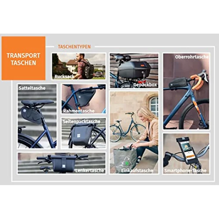 Prophete Fahrradtasche, Sattelpacktasche, 1,6 Liter Volumen, Montage unter dem Sattel, wasserabweisend, Breite 17 x Höhe 11 x Tiefe 10 cm, schwarz – Bild 5