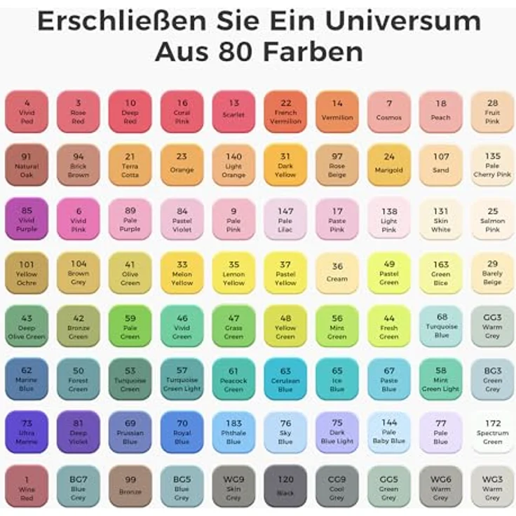 Tongfushop 80 Farben Alkohol Marker Set, Dual-Tip Filzstifte mit Chisel & Feinspitze, schnelltrocknend und permanent für Zeichnen, Design, Manga und Rendering – Bild 3