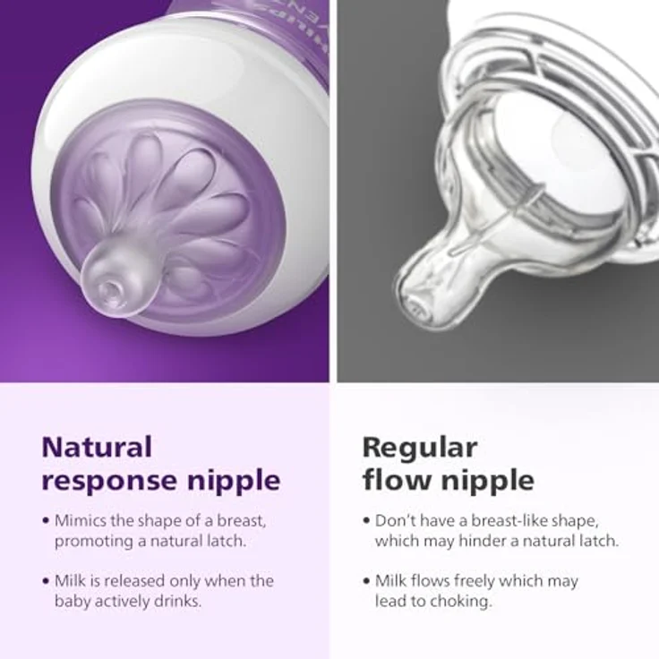 Philips Avent Babyflaschen Natural Response – 2x Babyflaschen, 260 ml, für Neugeborene ab 1 Monat, BPA-frei (Modell SCY903/02) – Bild 6