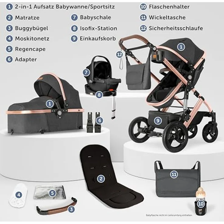 Bergsteiger Nizza 3 in 1 Kinderwagen, Kombikinderwagen Komplettset, Auto-Babyschale & Isofix Station, Babywanne & Buggy Sportsitz inklusive – Bild 3