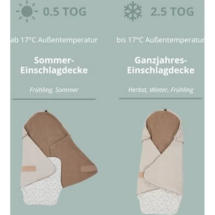 ULLENBOOM ® Einschlagdecke Babyschale, Für Winter geeignet, Blau (Made in EU) - Babydecke für Autositz (z. B. Maxi Cosi ®) oder Kinderwagen, ideale Decke für Babys – Bild 7