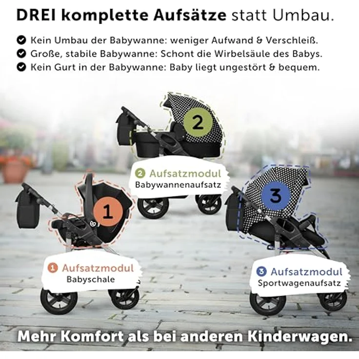 Bergsteiger Capri Kombikinderwagen 4-in-1, Babywanne, Sportsitz, i-Size Babyschale mit Isofix-Station, höhenverstellbar, faltbar, inkl. Zubehör – Bild 6