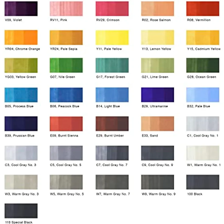 Copic COPIC Sketch Set "36 Colors", 36er Set im Acryl-Display, Twin Marker mit einer mittelbreiten und einer Brush-Spitze, professioneller Pinselmarker, blau – Bild 3