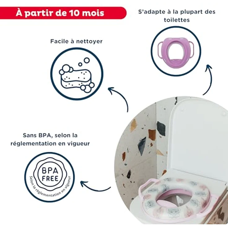 Stor Disney Baby Lilo & Stitch Toilettensitz, bequemer Toilettentrainer mit Griffen, ab 10 Monaten, anpassbar an Standard-Toiletten, leicht zu reinigen – Bild 4
