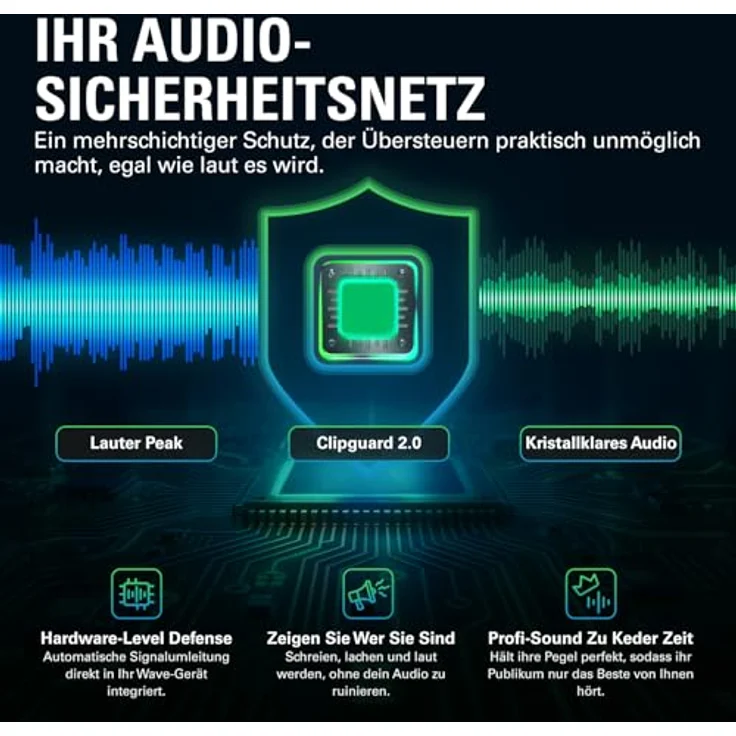 Elgato Wave:3 MK.2, Mikrofon – Bild 5