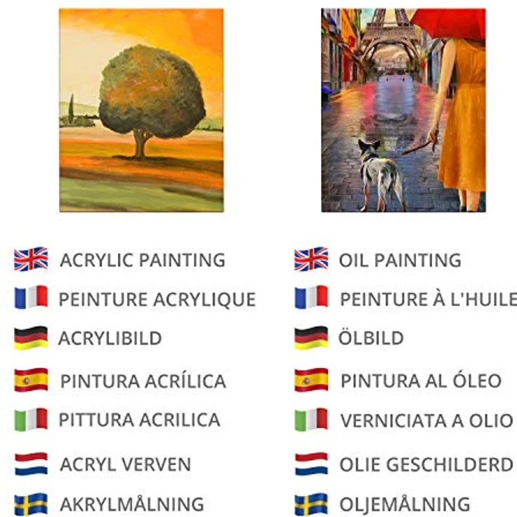 Belle Vous 7er Pack Leere Leinwand Canvas Set – 23 x 30 cm Vorgespannte Weiße Künstler Panel Leinwand zum Bemalen - Geeignet für Acryl und Öl Malerei Sowie zum Skizzieren und Zeichnen – Bild 5