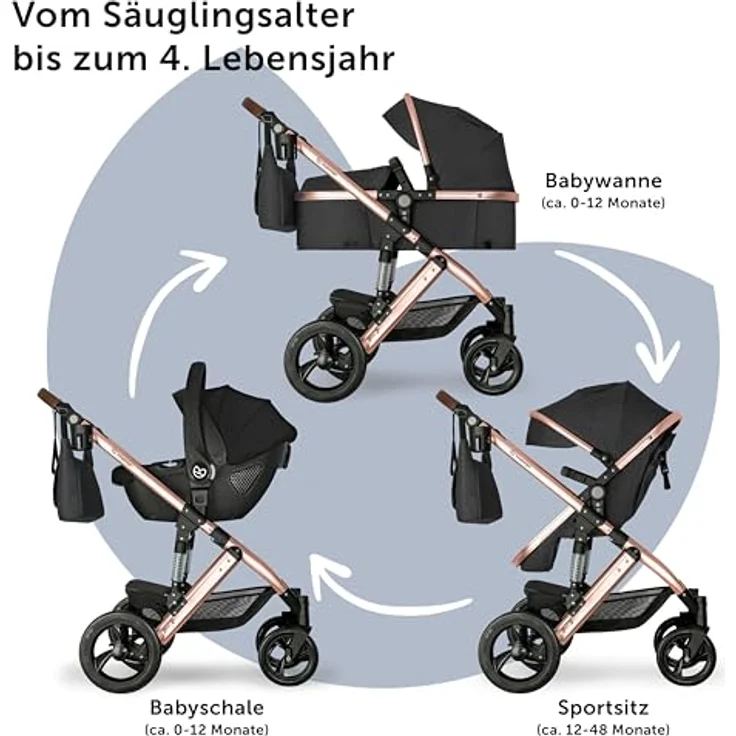 Bergsteiger Nizza 3 in 1 Kinderwagen, Kombikinderwagen Komplettset, Auto-Babyschale & Isofix Station, Babywanne & Buggy Sportsitz inklusive – Bild 4
