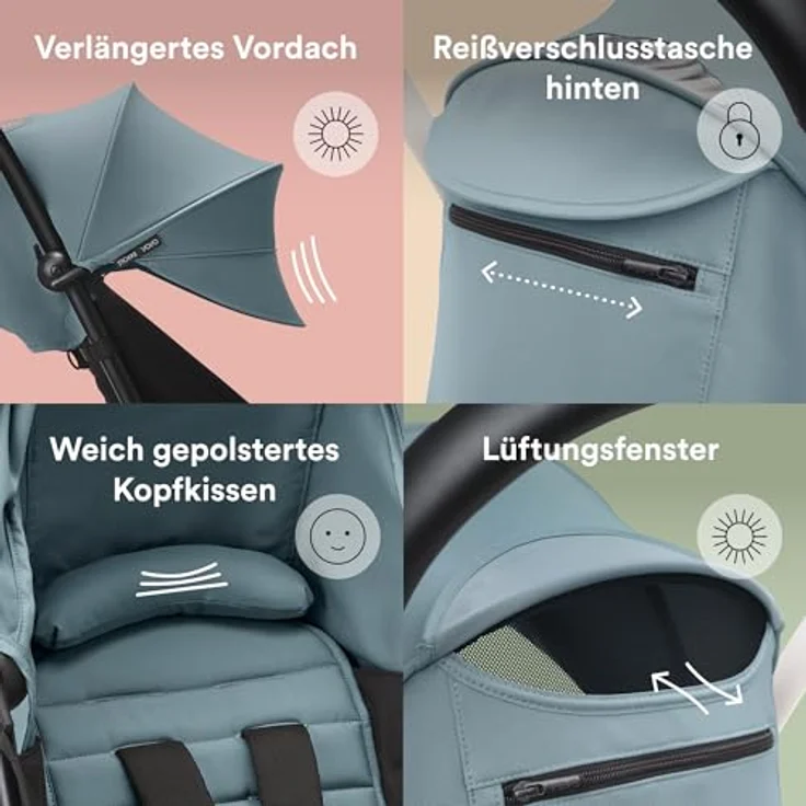 Stokke YOYO 6+ Farbpaket, Aqua - Nur Textilien: Sitzpolster, ausziehbares Verdeck & Reißverschlusstasche hinten - Erfordert YOYO-Rahmen (separat erhältlich) – Bild 5