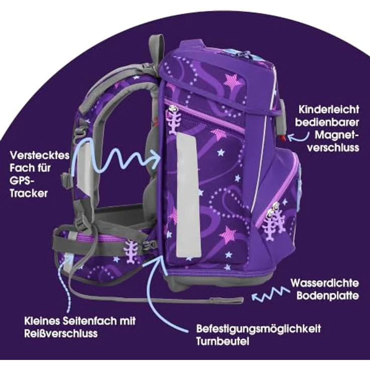 Step by Step Schulranzen SPACE Schulranzen-Set, Mehrfarbig mit praktischem Design und ausreichend Stauraum – Bild 3