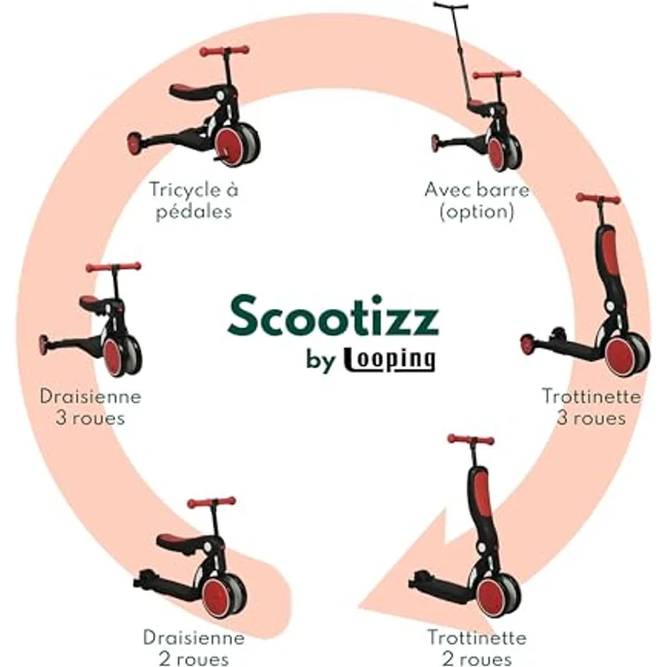 Looping SCOOTIZZ Laufrad, 5 in 1 mit Schiebestange/Baby-Dreirad, mitwachsend/Kinderroller, hoch rot – Bild 2