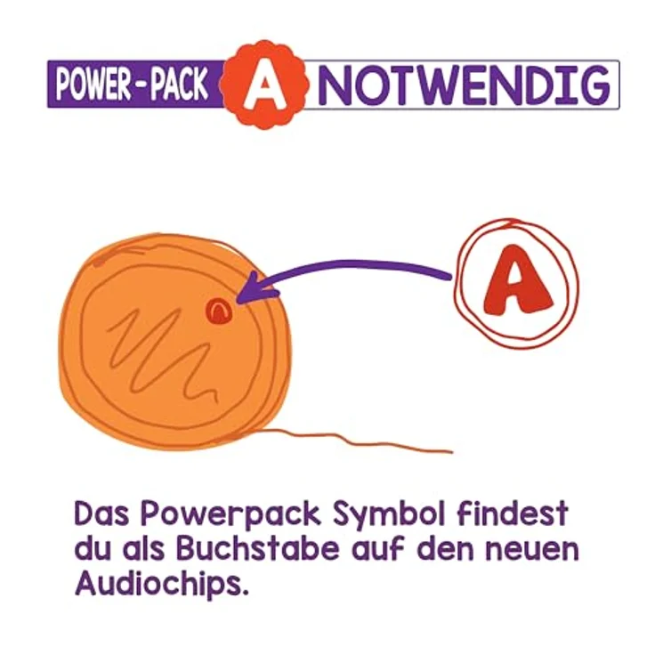 Kekz Hörspiel Der König der Löwen, Audio-Chip für Kinder und Jugendliche – Bild 4