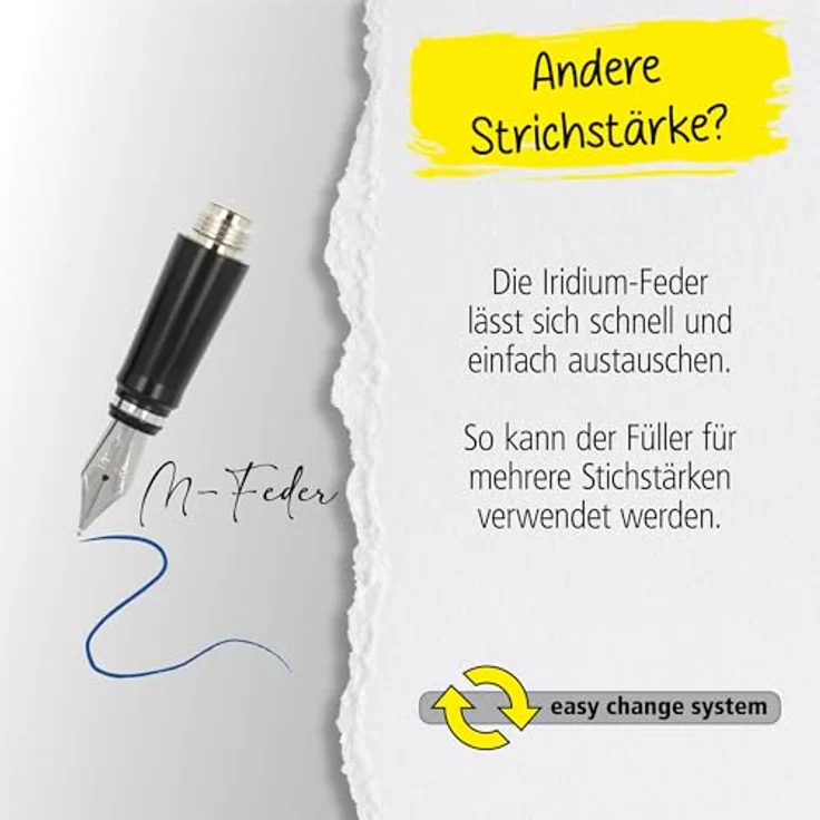 Online Pen Füller Vision Füllhalter aus Aluminium, Iridium-Feder, Geschenkbox – Bild 7