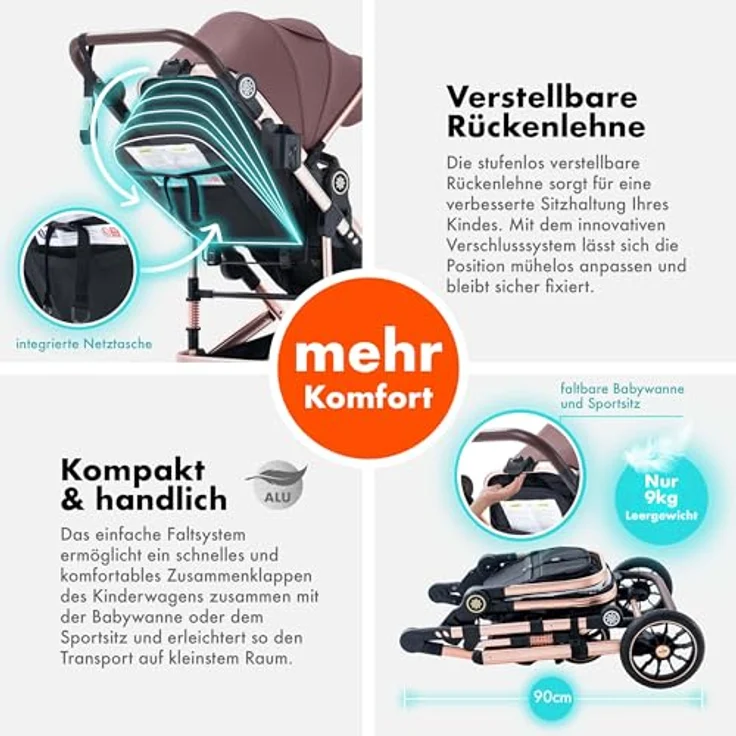 Daliya® NEOMOVE 2in1 Kombi-Kinderwagen, klappbare Babywanne und Sportsitz, leichte Aluminium-Konstruktion, große pannensichere Räder, stufenlos verstellbare Rückenlehne, großer Einkaufskorb (Rosegold-Violett) – Bild 4