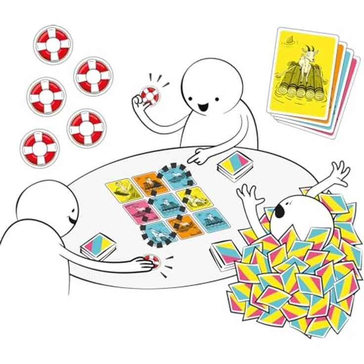 Exploding Kittens Ziege an Bord – schnelles Familien- und Partyspiel für 2-6 Spieler, 10-20 Minuten Spieldauer, ab 7 Jahren – Bild 5