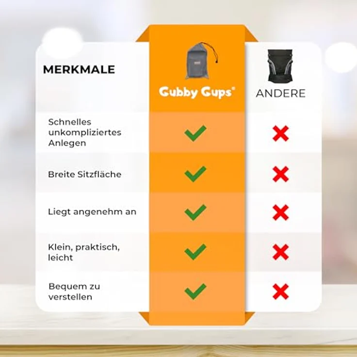 Family-Land Ergonomischer Kleinkind Tragegurt von Kangaroo - Babyhüftrage für Kleinkinder bis 15 KG, Hüftsitz Tragesystem baby (Lachs) – Bild 8