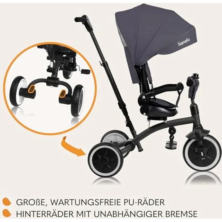 Lionelo Tris Plus Multifunktionales Laufrad Dreirad, von 9 Monaten bis 5 Jahren, bis zu 25 kg, Kinderwagen, Große PU-Räder, Drehbarer Sitz 360 °, Verstellbare Rückenlehne, Montage ohne Werkzeug – Bild 4