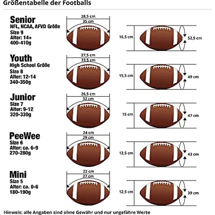 Wilson® American Football NFL Game Ball THE DUKE – Bild 6