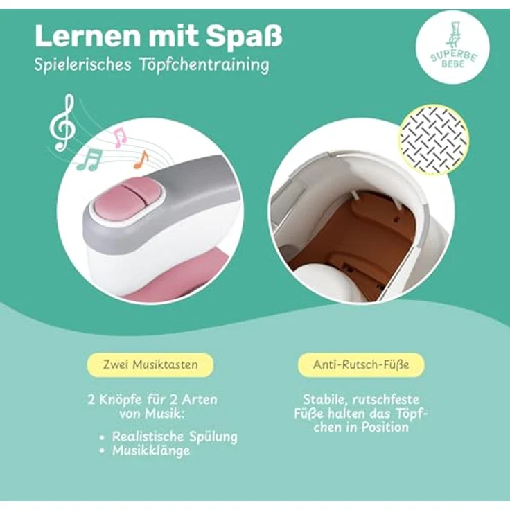 Kinder töpfchen - Lern Toilette mit Rückenlehne - Babytoilette - Baby- und Kindertoilette - Bequem, rutschfest, spritzwassergeschützt und geruchshemmend - Einfaches Entleeren mit abnehmbarem Topf – Bild 7