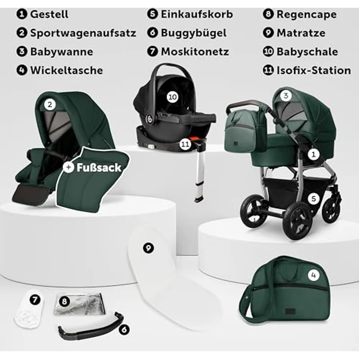 Bergsteiger Capri Kombikinderwagen 4-in-1, Babywanne, Sportsitz, i-Size Babyschale mit Isofix-Station, höhenverstellbar, faltbar, inkl. Zubehör – Bild 3