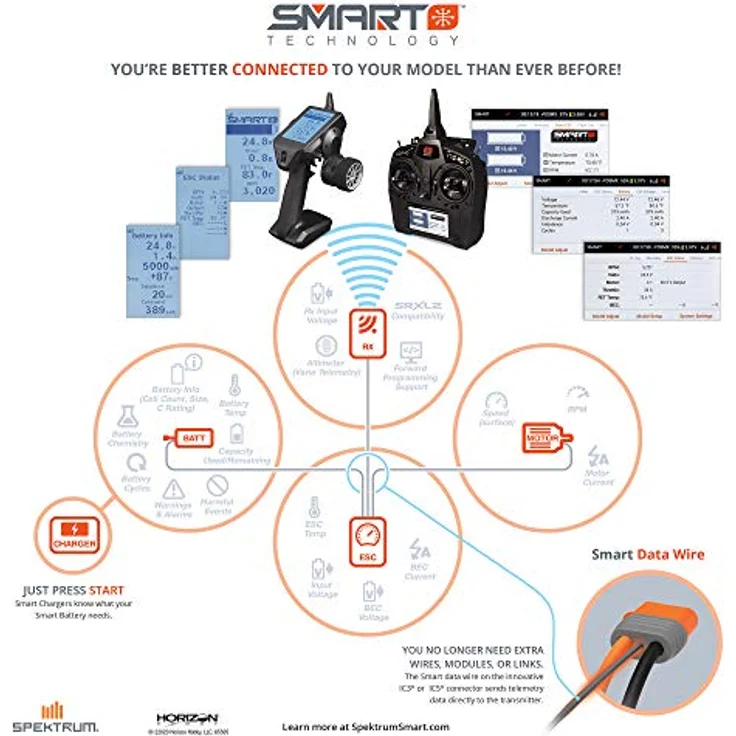 Avian Brushless Smart ESC, 60 A, 3S-6S – Bild 7