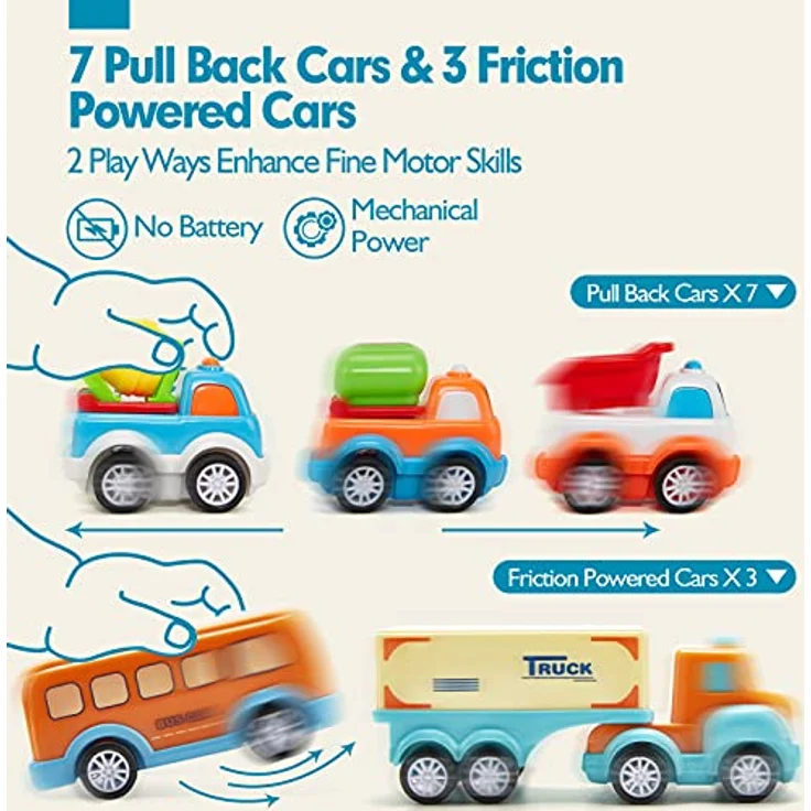 Auto Spielzeug ab 2 Jahre Cars Spielzeug für Kinder, 10 in 1 Baby Spielzeug ab 1-3 Jahr LKW mit Licht und Musik für Jungen, Kinder Auto Transporter Spielzeug ab 1 2 3 4 Jahre Junge Geschenk – Bild 2