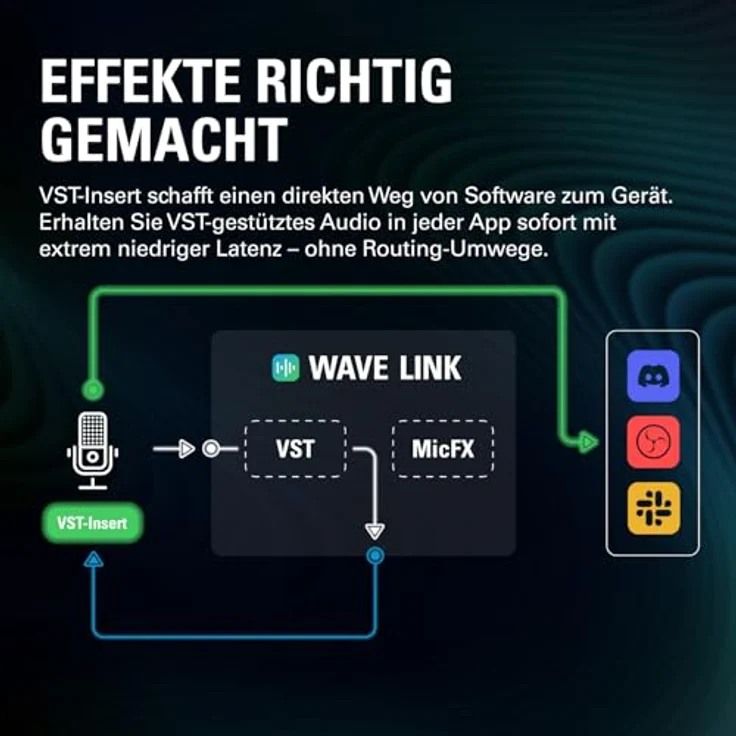 Elgato Wave:3 MK.2, Mikrofon – Bild 6
