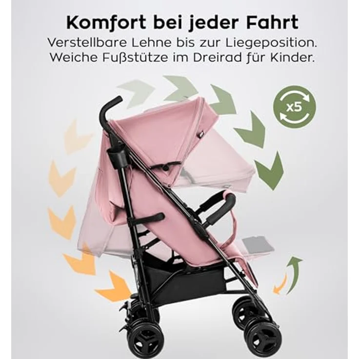 TULANO Kinderwagen Davos 35, Kombikinderwagen mit kompakt Design und Extras, rosa – Bild 2