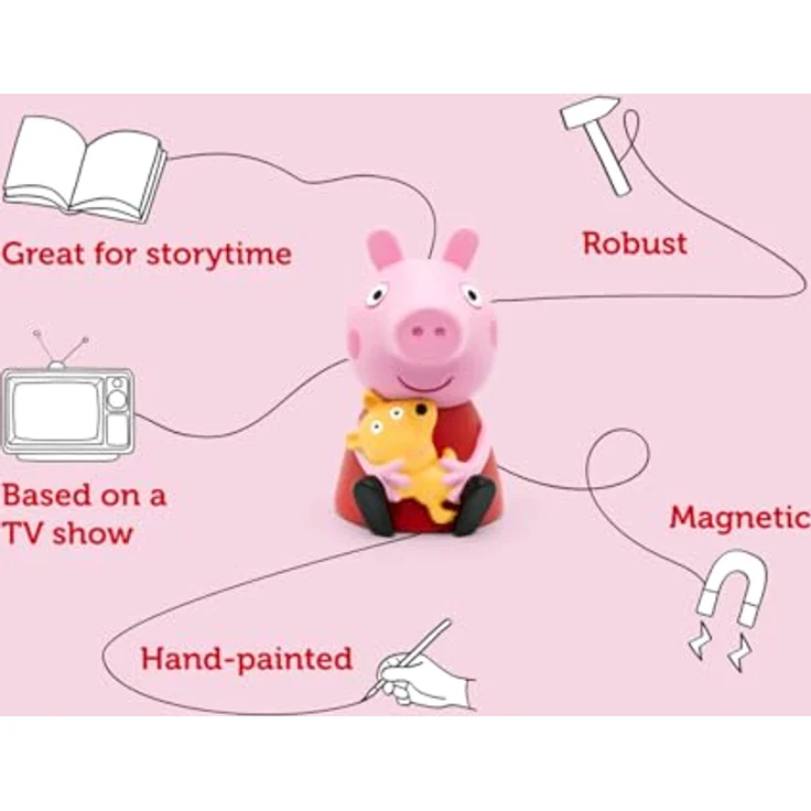 tonies Peppa Pig Audio-Figur - Auf der Straße mit Peppa, Hörbuch für Kinder, 62 Min. Laufzeit, erfordert Toniebox – Bild 3